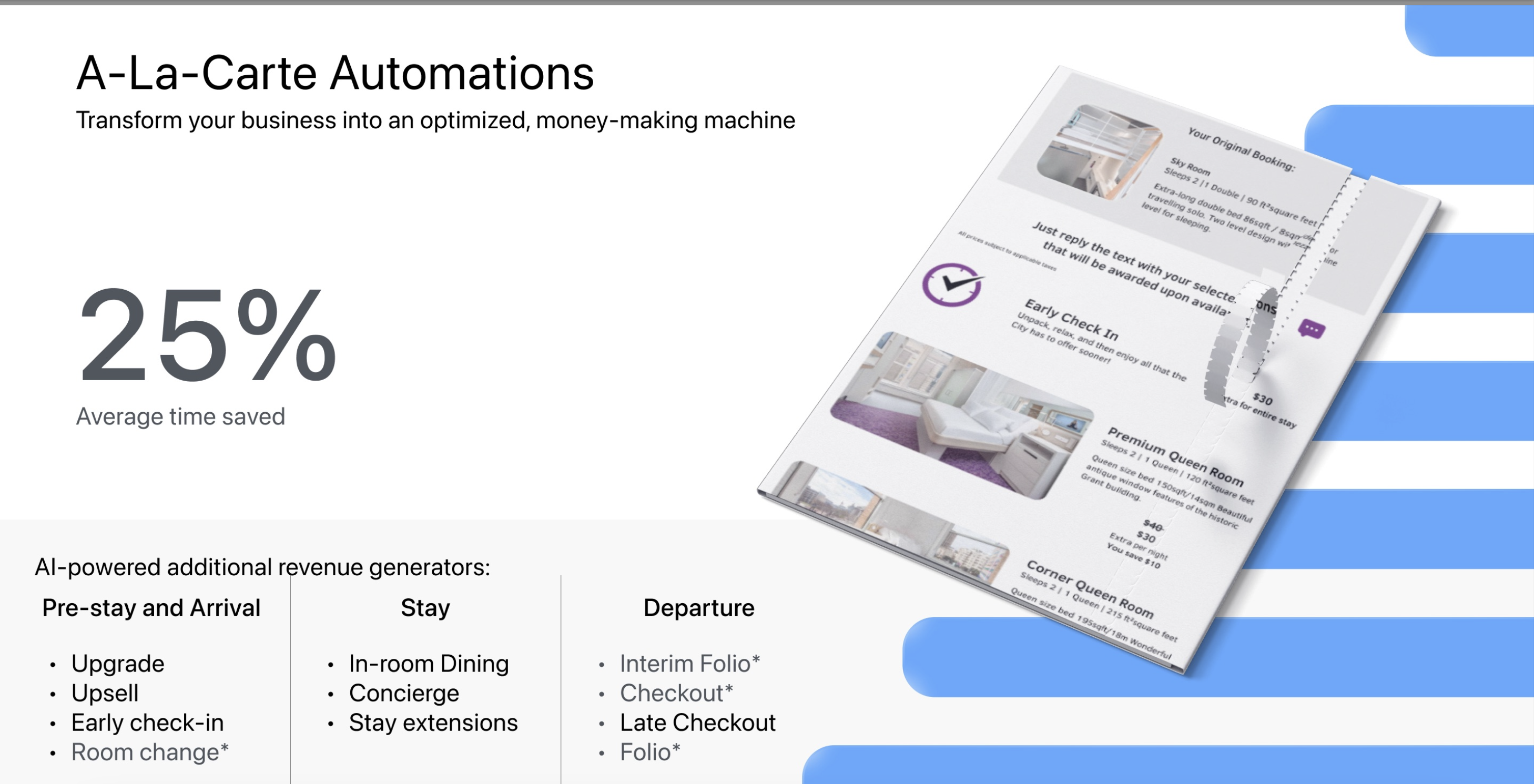 Automations