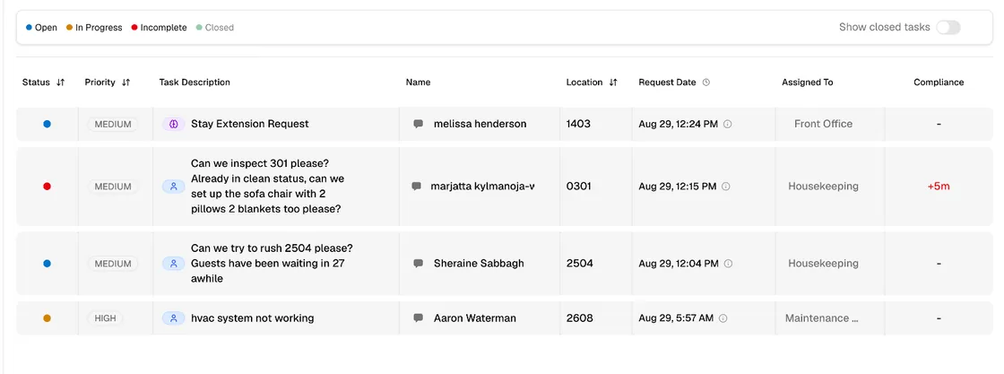 Ameniti task list at Park Terrace Hotel showing open tasks with priority, description, guest name, room, request time, assigned team and SLA compliance, including a stay extension request, a sofa-chair setup and an HVAC repair